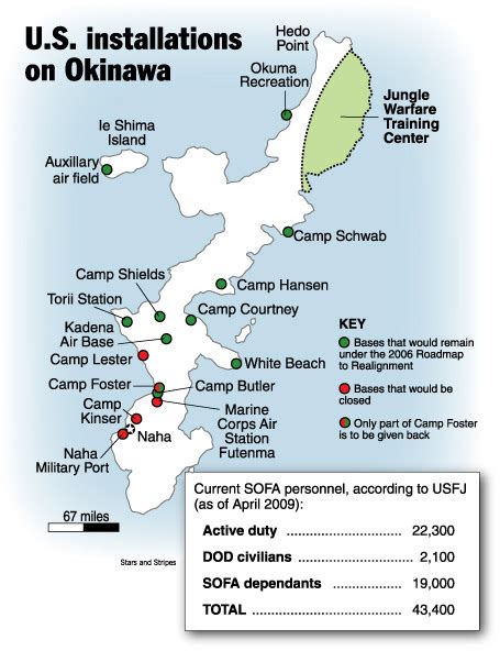 War News Updates: Differences Still Exist Between The U.S. And Japan On The US Base In Okinawa