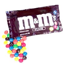 m&m's history - M&M's