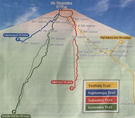 Climbing Mount Fuji | Subashiri Trail & Prince Route