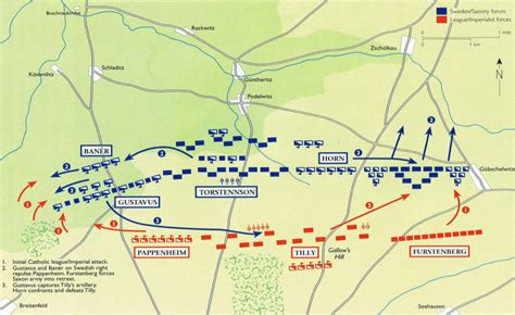 Batalla de Breitenfeld 1631. Despliegue y movimientos - Arre caballo!