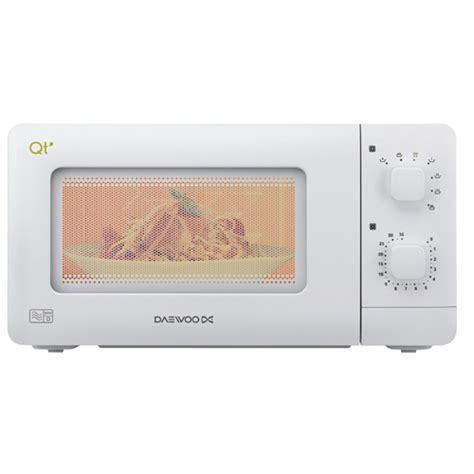 Best Mini Microwaves - Which Small Microwave Should you Buy?