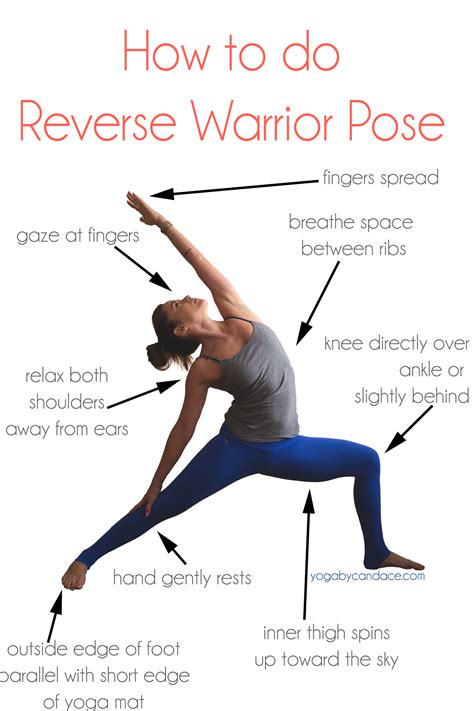 Yoga Reverse Warrior