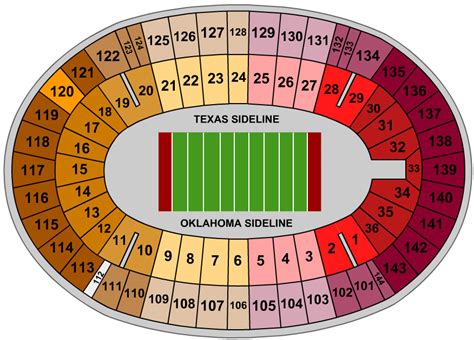 The Ultimate Guide To Cotton Bowl Stadium Seating Map In 2023 – MartLabPro