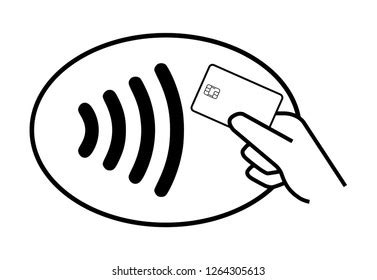 Contactless Logo Vector (.EPS) Free Download