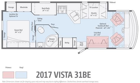 5 Must-See RV Bunkhouse Floorplans - Winnebago