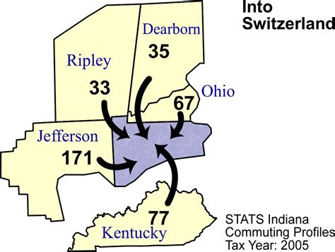 Switzerland County Commuting Patterns 2005