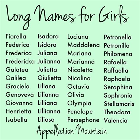 Long Names for Girls: Elizabella and Anneliese - Appellation Mountain