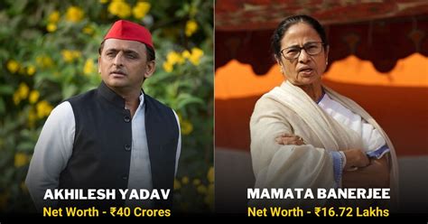 8 Famous Indian Politicians And Their Net Worth