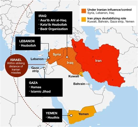 From Drone Strikes to Houthi Ship Attacks: Unpacking Iran's Axis of Resistance