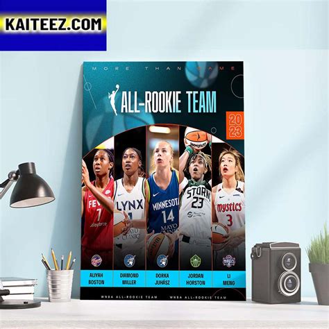 2023 WNBA All-Rookie Team Art Decor Poster Canvas - Kaiteez