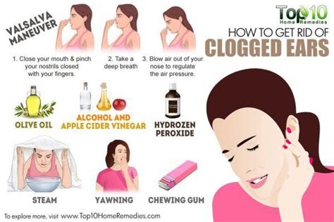 How to Get Rid of Clogged Ears | Top 10 Home Remedies | Clogged ears, Blocked ear remedies, Ear ...