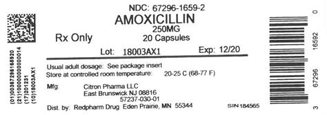 Amoxicillin 250mg