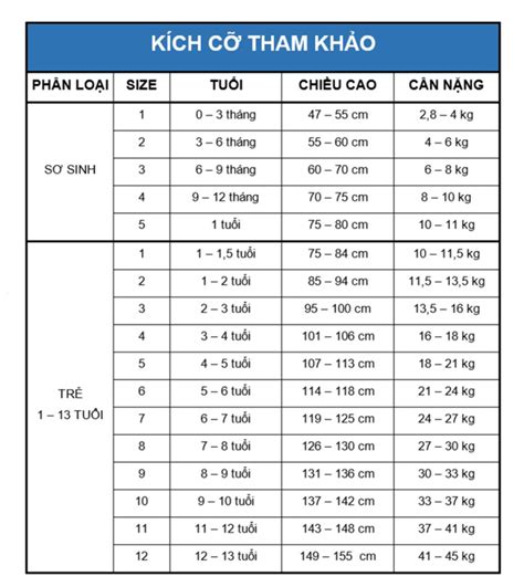 Tập hợp bảng size quần áo trẻ em Việt chuẩn và ĐẦY ĐỦ NHẤT