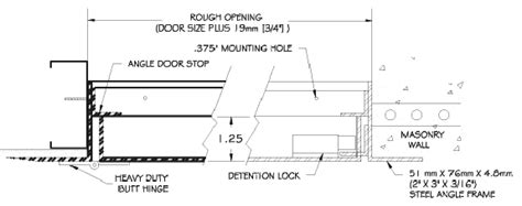 Top Security Access Panel & Door