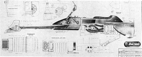 Full-Size, usable Speeder Bike | Star wars man cave, Star wars infographic, Star wars spaceships