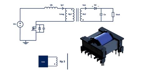 Understanding Flyback Transformer