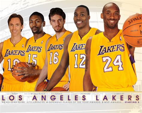 Lakers Roster