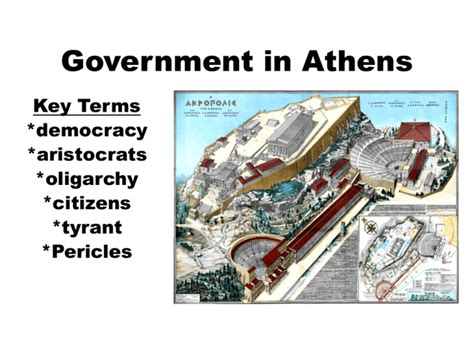 Government in Athens