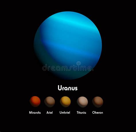 Uranus und sie moons vektor abbildung. Illustration von rund - 32501270