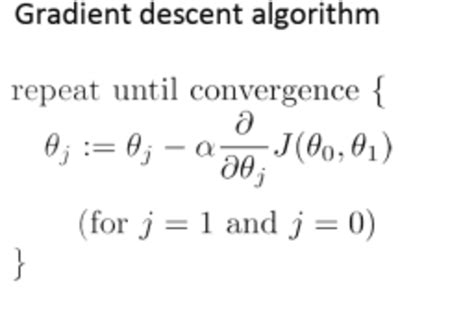 Understanding Gradient Descent Optimization Algorithm - HubPages