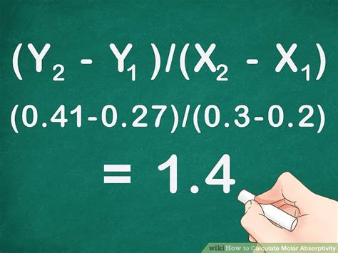 How to Calculate Molar Absorptivity: 8 Steps (with Pictures)