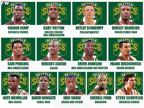 1996 Seattle SuperSonics: Where Are They Now? - Fadeaway World