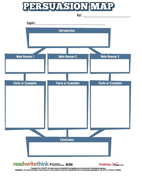 Interactive (or blank) persuasion map for debate or article | Persuasive writing, Persuasive ...