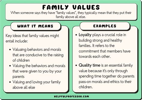 27 Top Family Values Examples (to Strive For) (2024)