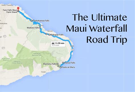 The Ultimate Maui Waterfalls Road Trip