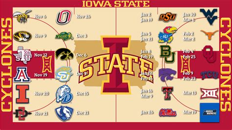 I know it's a little late, but I made a Desktop Background for ISU's ...