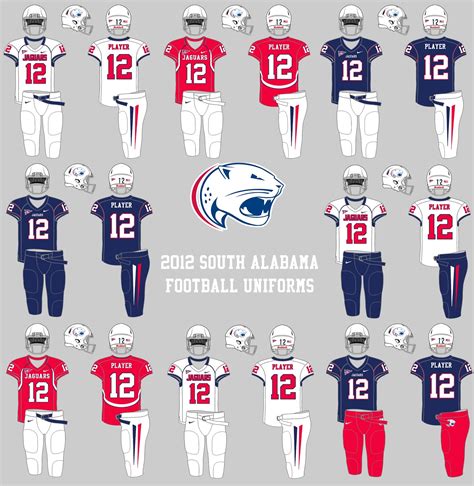 South Alabama Uniform Tracker: 2012 South Alabama Uniforms