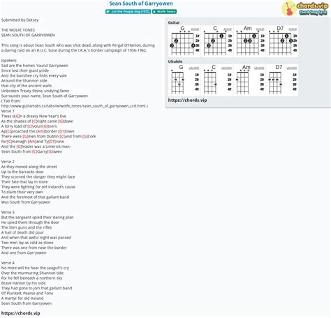 Chord: Sean South of Garryowen - tab, song lyric, sheet, guitar, ukulele | chords.vip