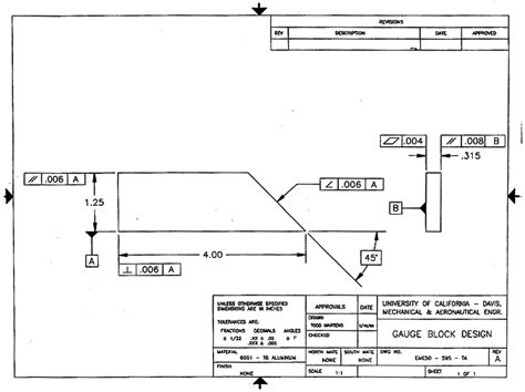 ENG 004 - Lecture #16