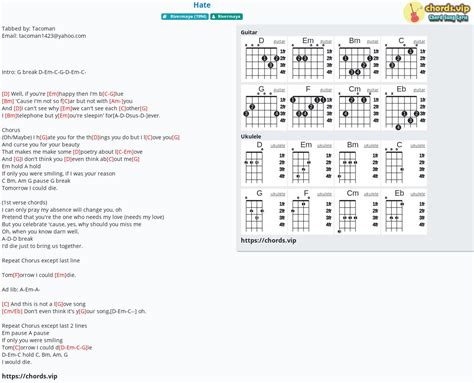 Chord: Hate - tab, song lyric, sheet, guitar, ukulele | chords.vip