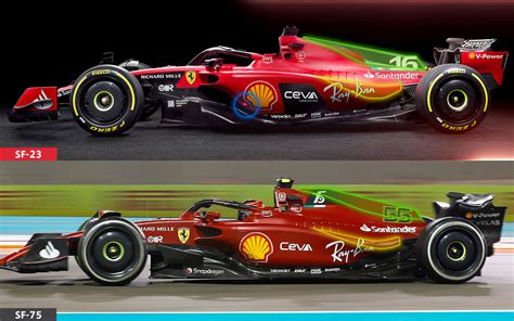 フェラーリの2023年型F1マシン「SF-23」と2022年型「SF-75」のサイドポッド、エンジンカバーの比較画像 | Formula1 ...