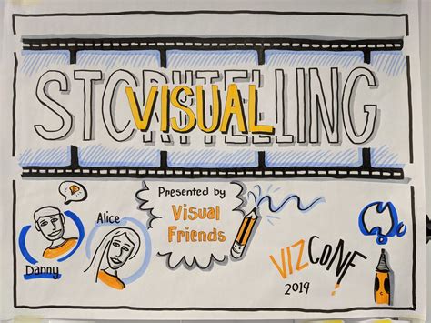 Visual Storytelling Training