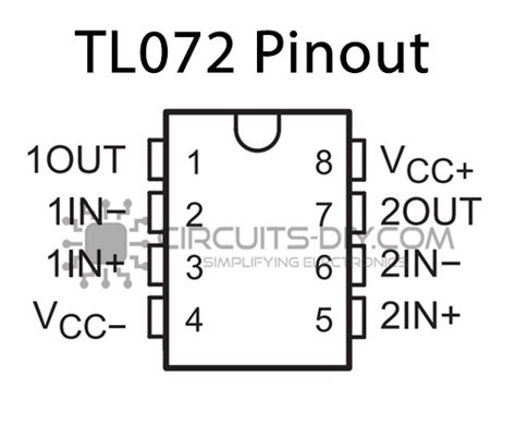 TL072 Low Noise JFET Dual Op-Amp - Datasheet