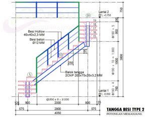 Memasang Tangga Besi Rumah Begini Cara Yang Tepat - Jangan Asal! - Jasa ...