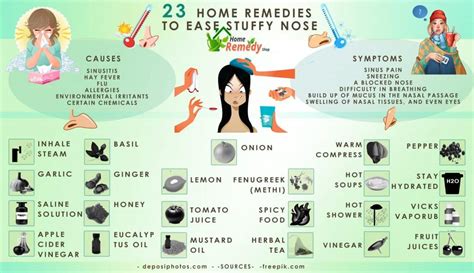 23 Natural Remedies For a Stuffy Nose - Home Remedies