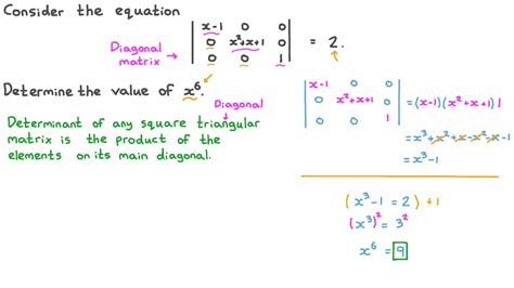 Diagonal matrix - mghow