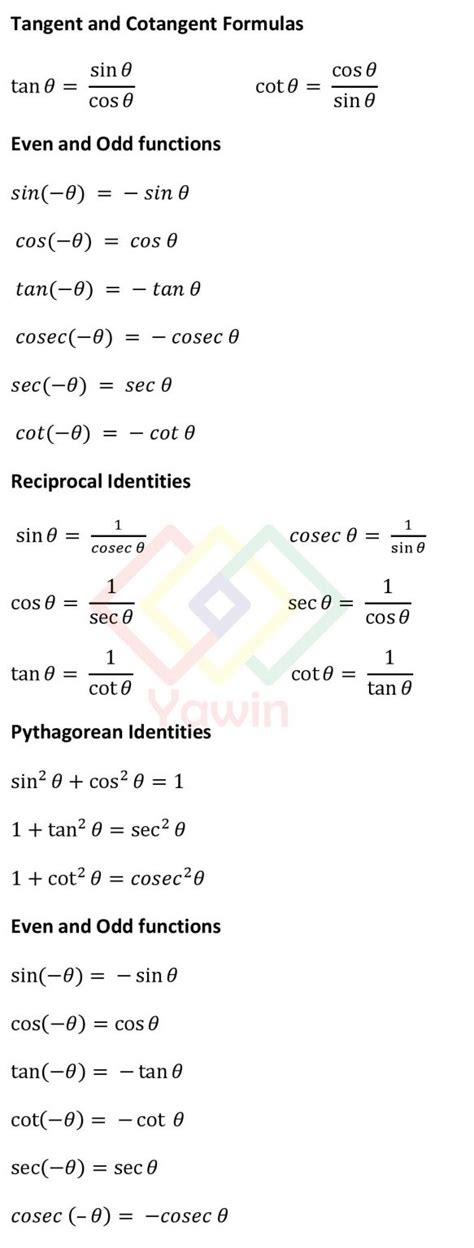 Trigonometry Formula and Identities – Yawin