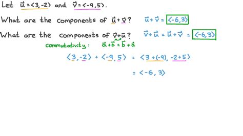 Question Video: Finding the Sum of Two Vectors in Two Different Ways | Nagwa