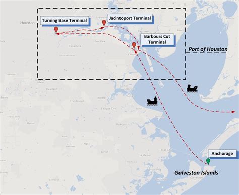 Illustration of a port call. The ship approaches the Port of Houston... | Download Scientific ...