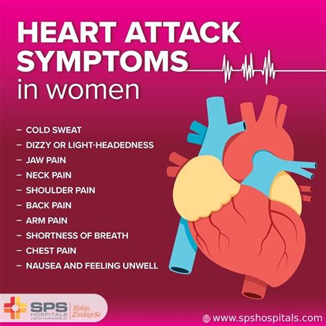 Heart attack vs cardiac arrest do you know the difference – Artofit