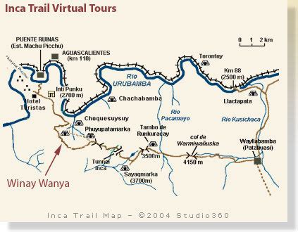 Inca Trail Map