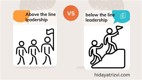 Understanding Above the Line vs Below the Line Leadership