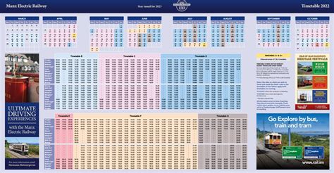 Snaefell Mountain Railway Timetable and Fare Information | Manx Electric Railway Online