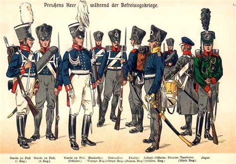 Pin by historybuff on Uniforms | Napoleonic wars, History war, Military costumes