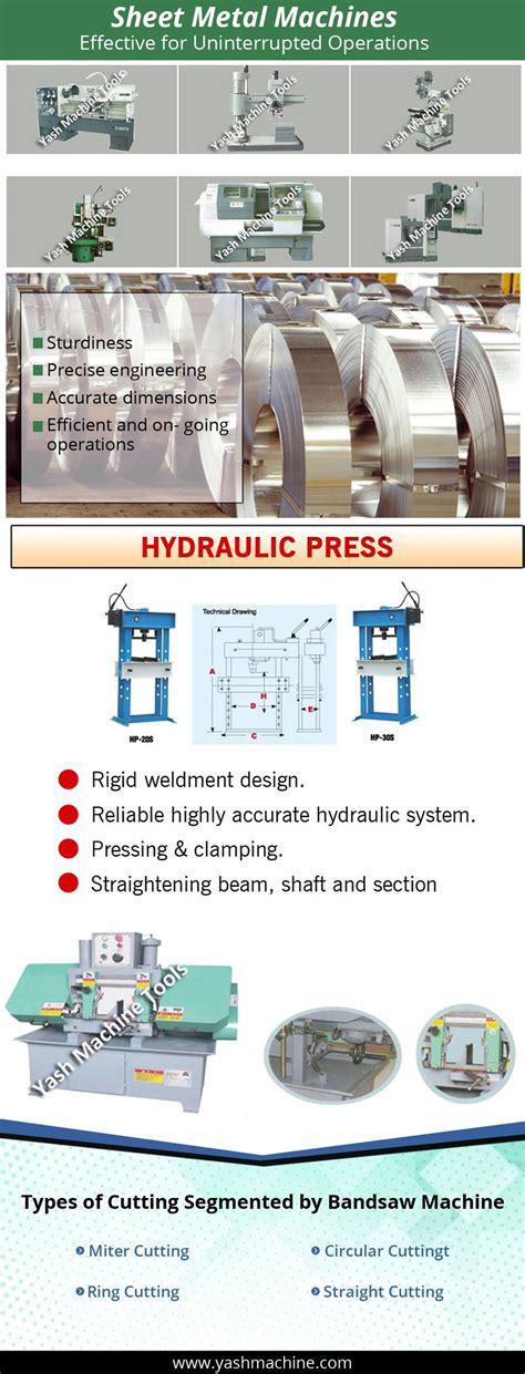 Important Machine Tools & Their Applications | Machine tools, Ergonomic ...