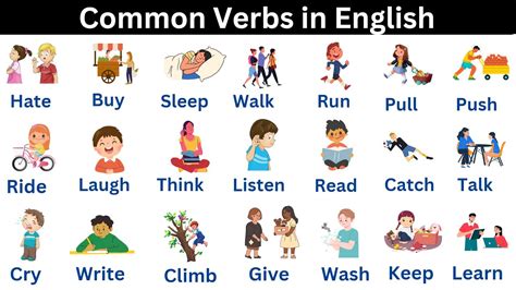 Action Verbs | Action Verbs Vocabulary | Common Verbs in English | Educational Video for Kids ...